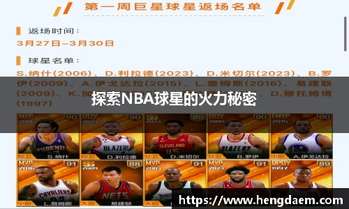 探索NBA球星的火力秘密